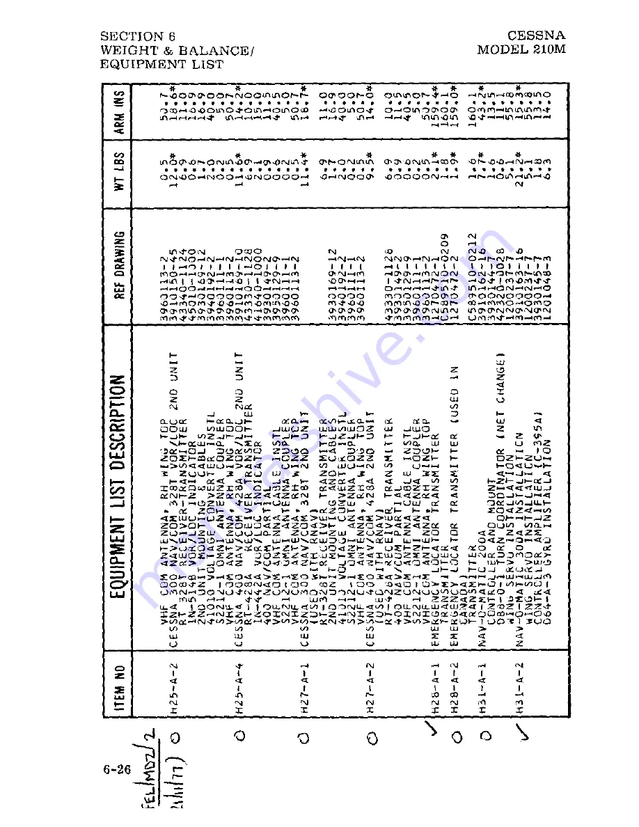 Cessna Centurion 210M 1977 Pilot Operating Handbook Download Page 121