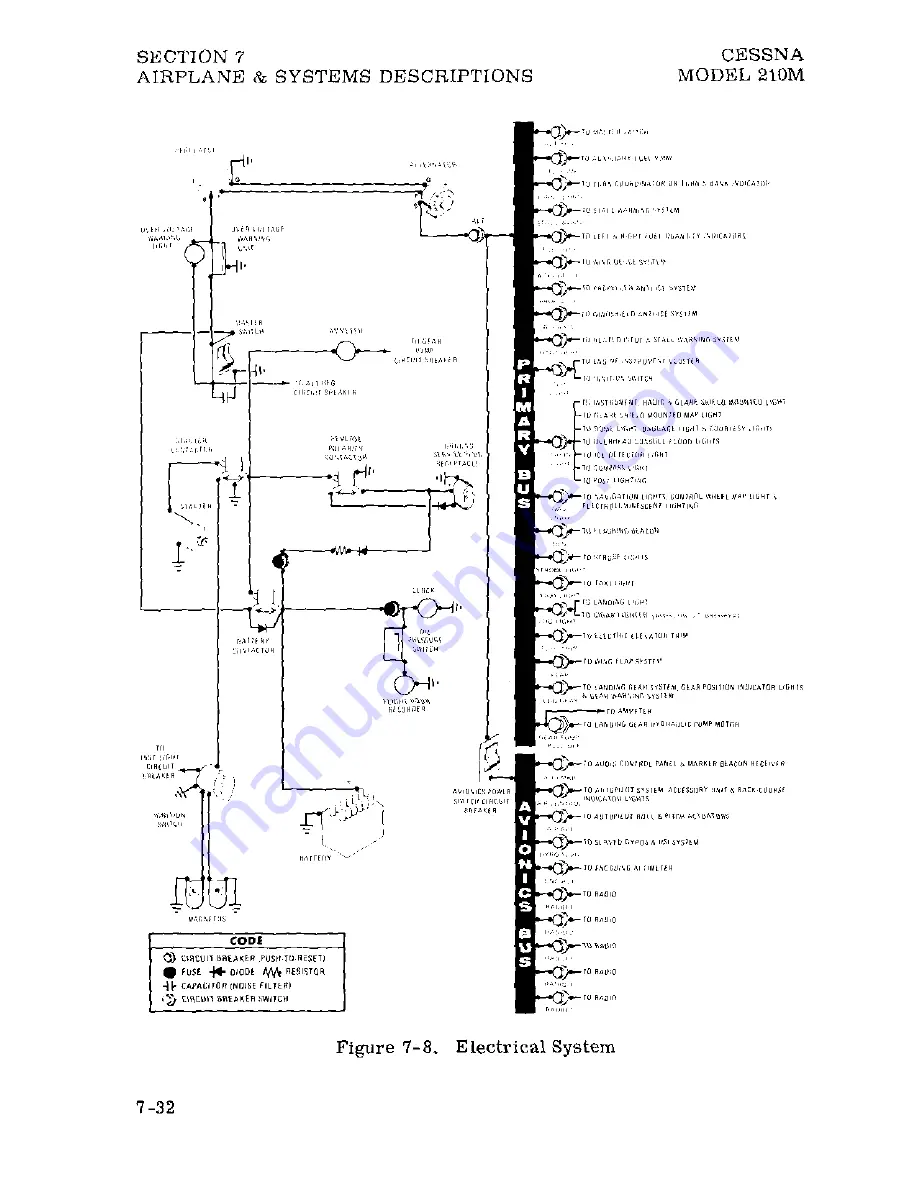 Cessna Centurion 210M 1977 Pilot Operating Handbook Download Page 155