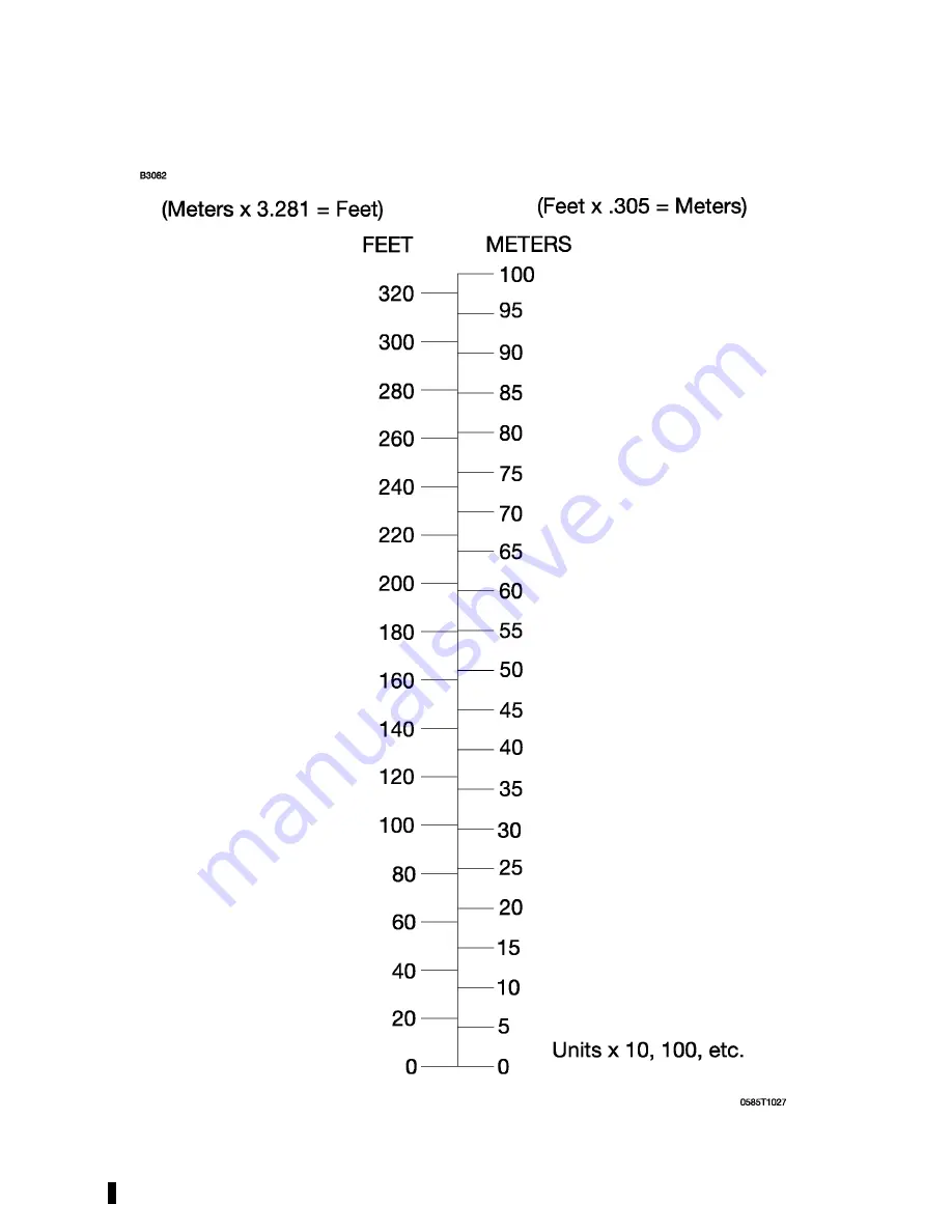 Cessna skylance tc T182T Information Manual Download Page 27