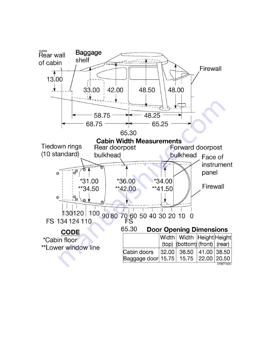 Cessna skylance tc T182T Information Manual Download Page 205