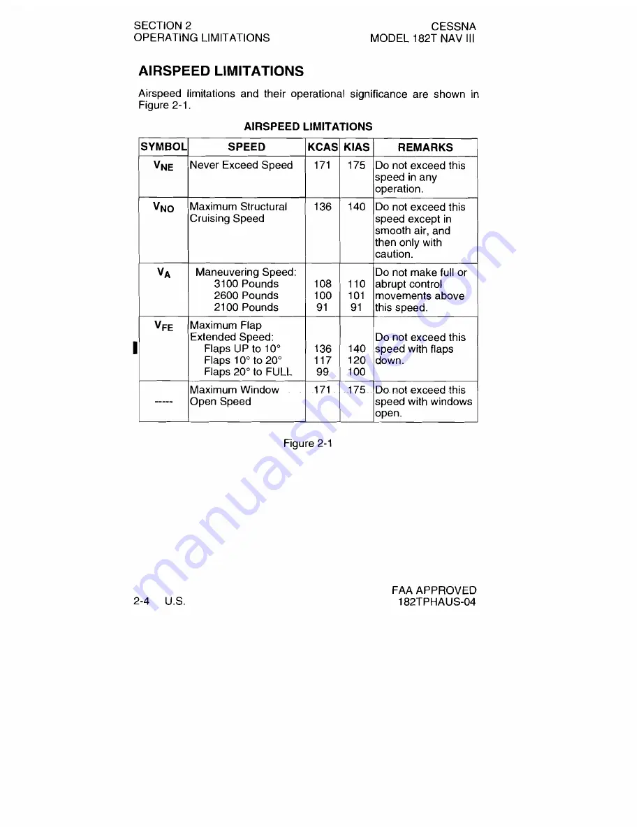 Cessna Skylane 182T Operating Handbook Download Page 52