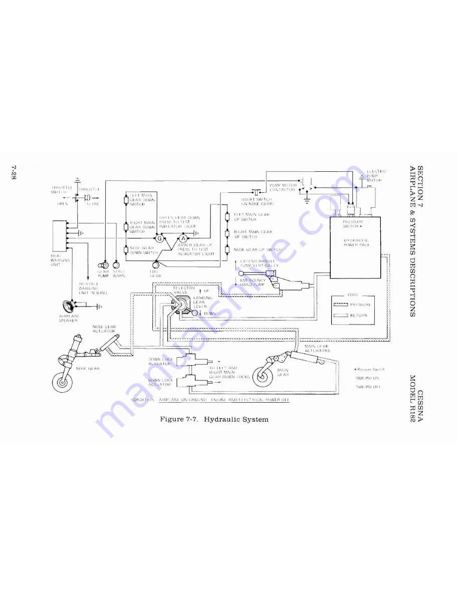 Cessna SKYLANE RG R182 Pilot Operating Handbook Download Page 147