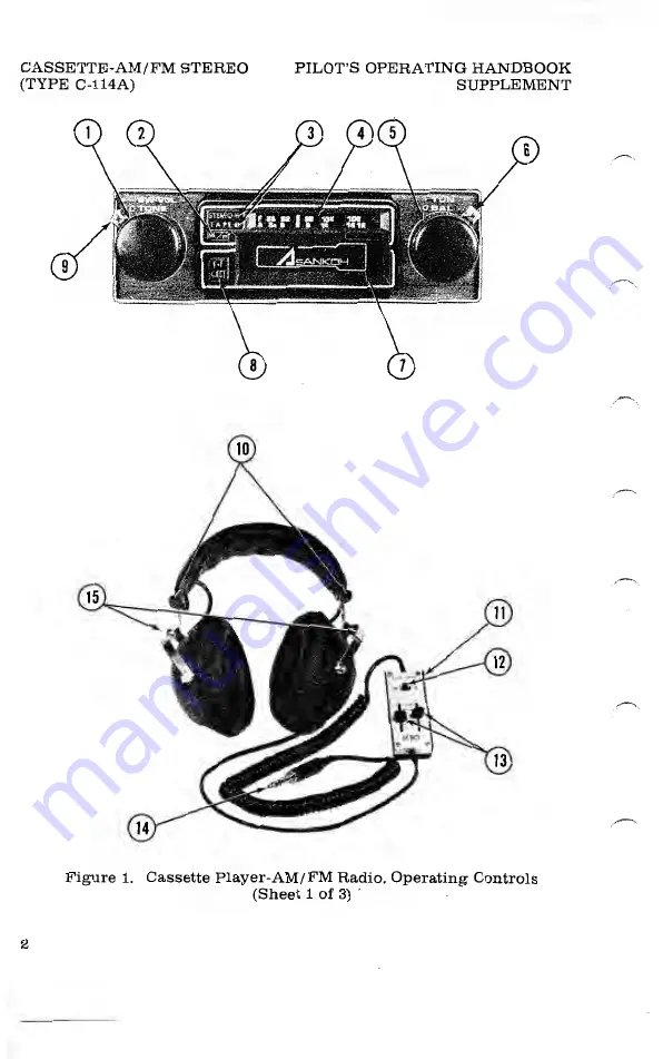 Cessna TURBO CENTURION T210M 1978 Pilot Operating Handbook Download Page 388