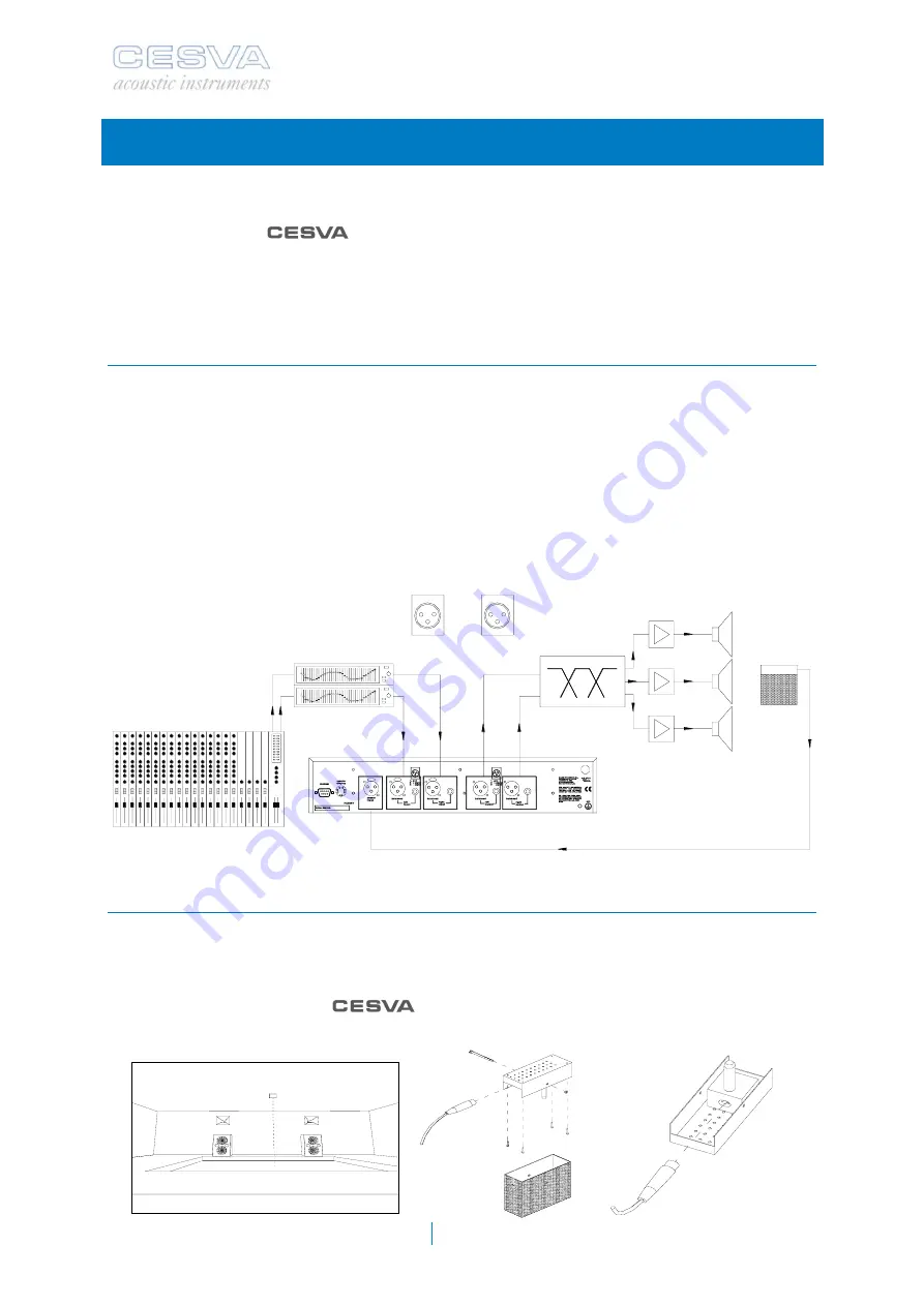 CESVA LRF-04 User Manual Download Page 6