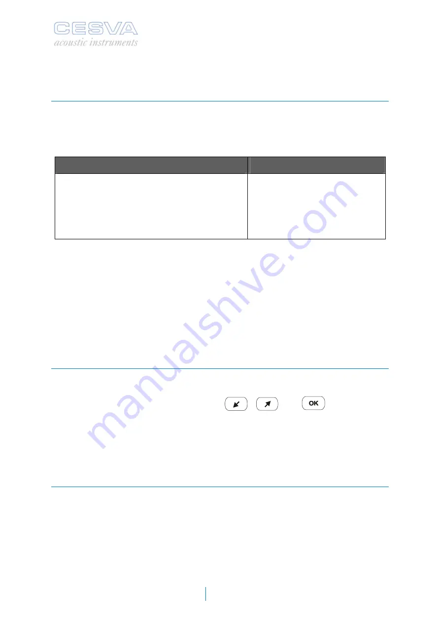 CESVA SC-30 User Manual Download Page 34