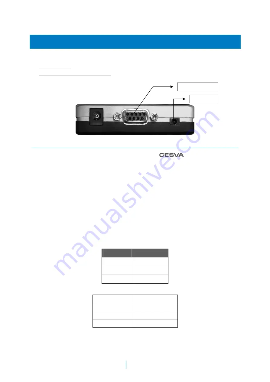 CESVA SC-30 User Manual Download Page 35