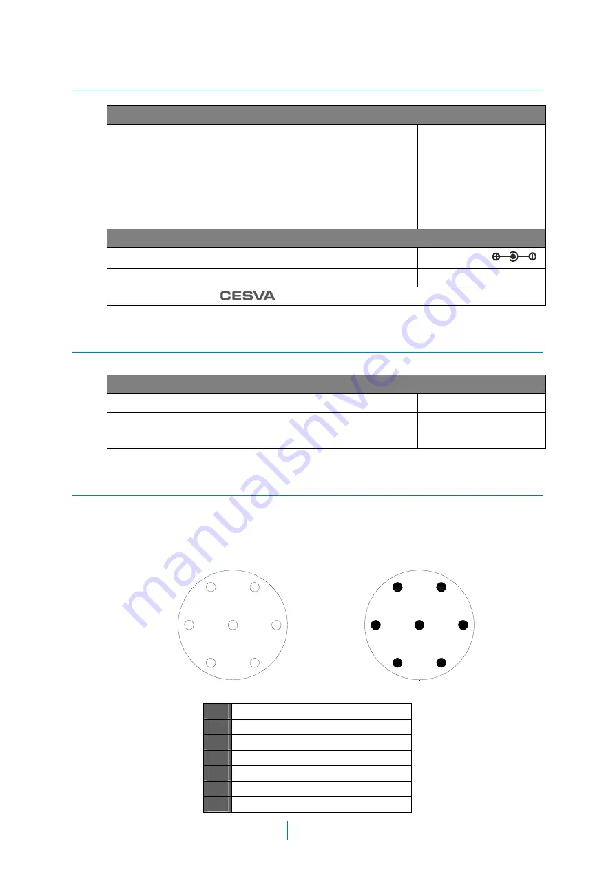 CESVA SC-30 User Manual Download Page 47