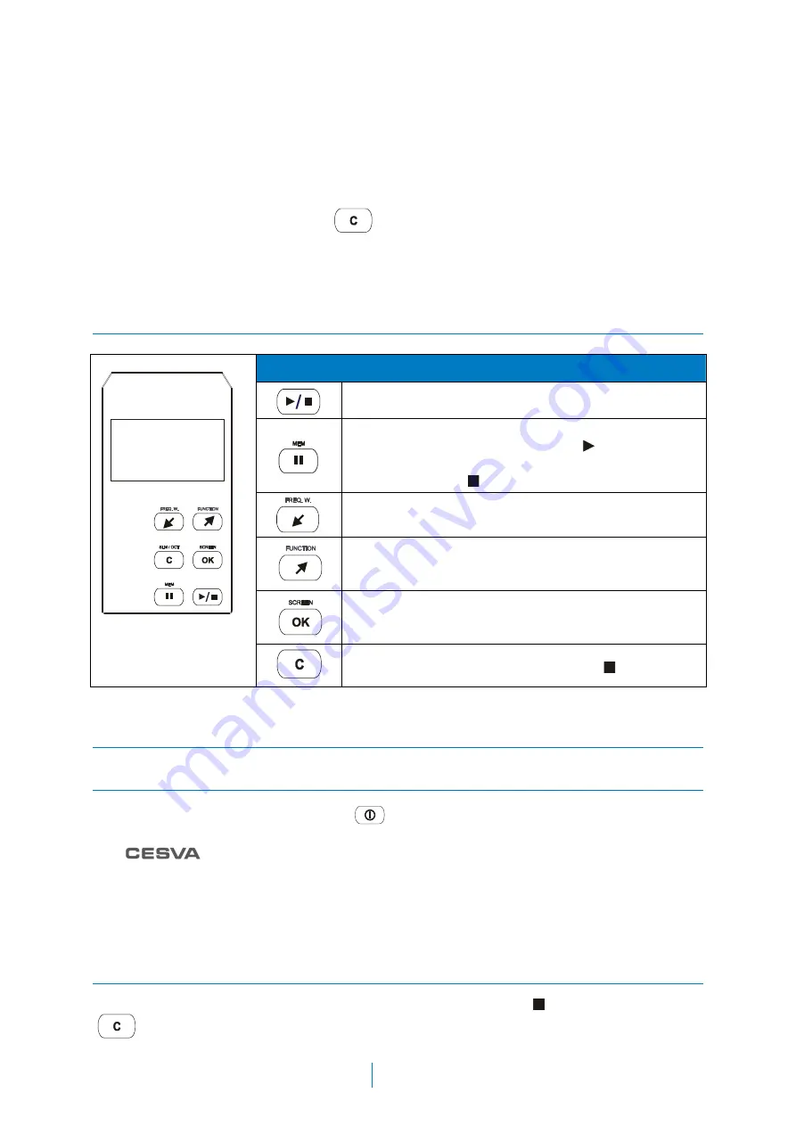 CESVA SC-30 User Manual Download Page 63