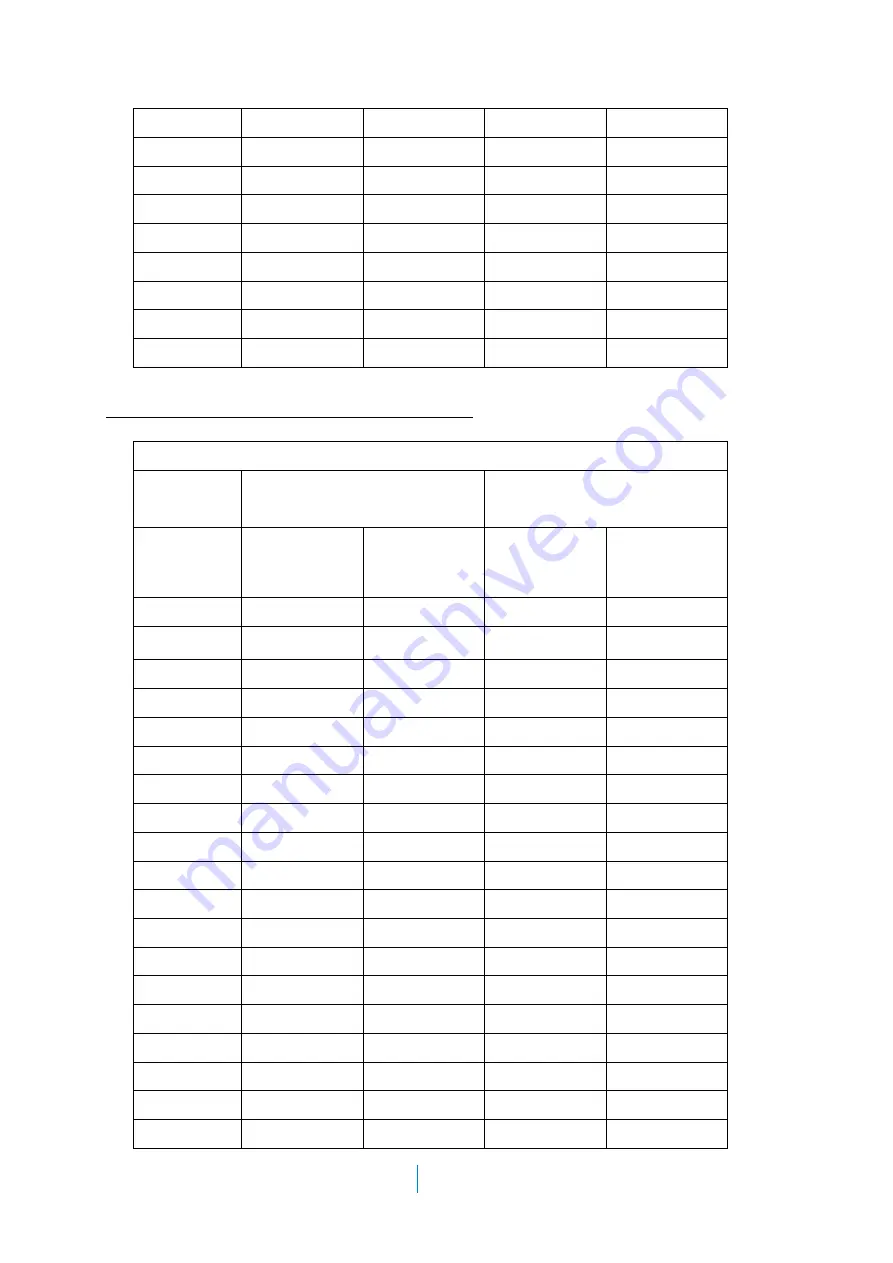 CESVA VC431 User Manual Download Page 51