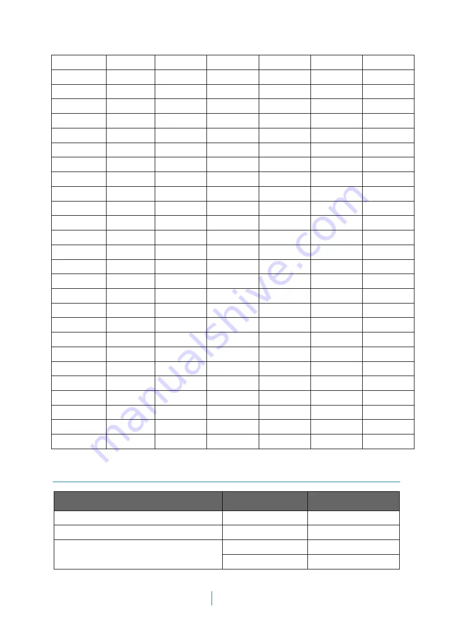 CESVA VC431 User Manual Download Page 53