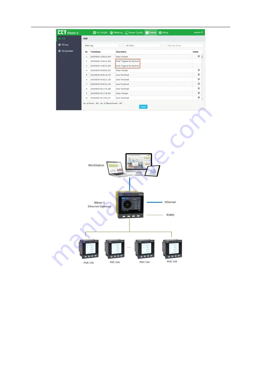 CET iMeter 6 User Manual Download Page 79