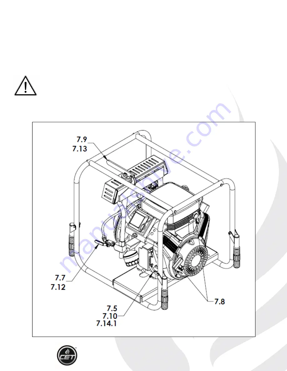 CET PFP-18HPVGD-1D Instruction Handbook Manual Download Page 16