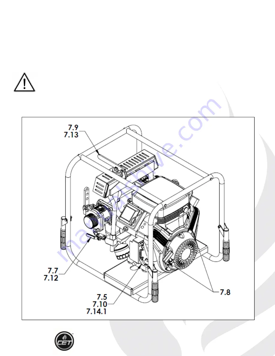 CET PFP-18HPVGD-2D Instruction Handbook Manual Download Page 16