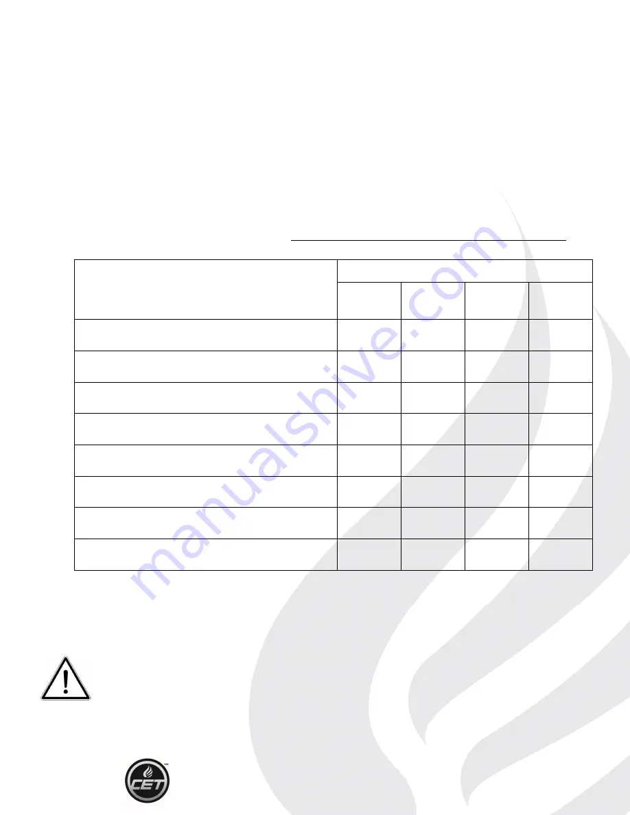 CET PFP-2hpHND-M Instruction Handbook Manual Download Page 19