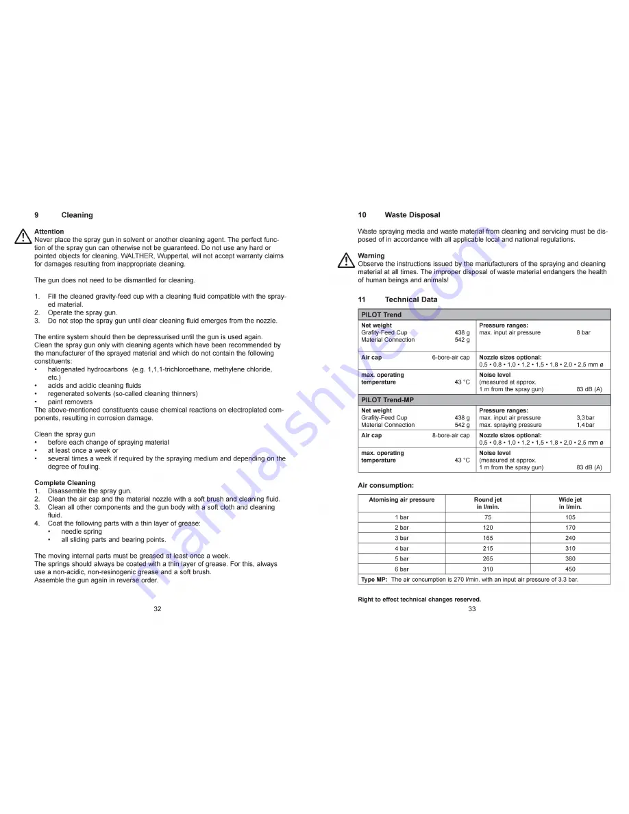 CET PILOT Trend Operating Instructions Manual Download Page 17