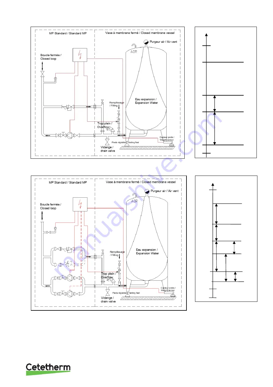 Cetetherm PRESSOSMART MP195NL Скачать руководство пользователя страница 7