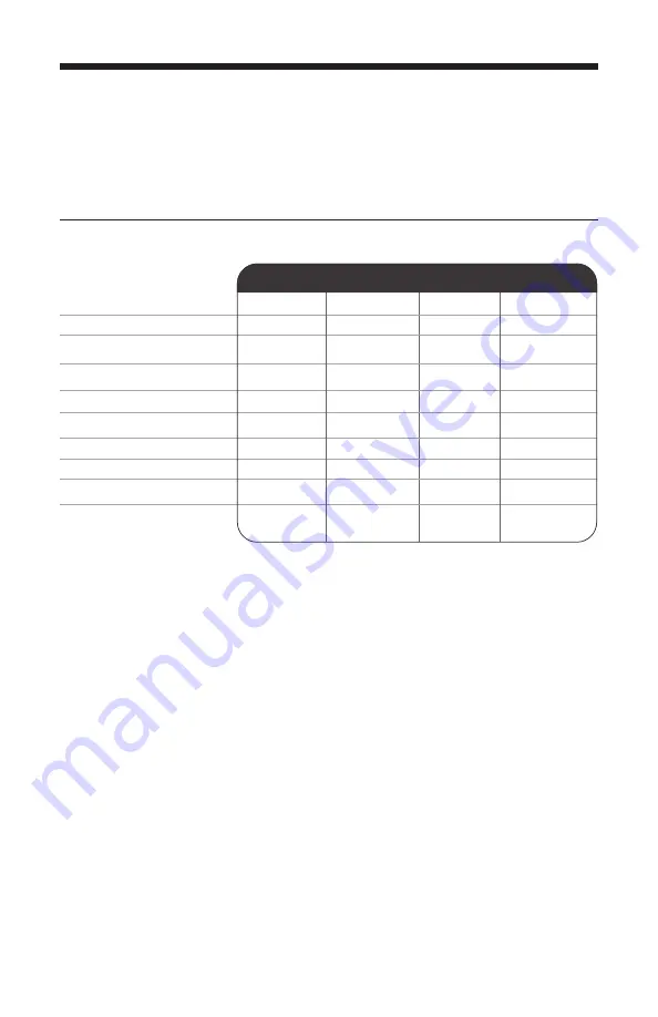 Cetron JCMA01700T Owner'S Manual Download Page 50