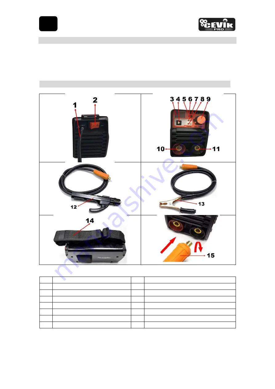 CEVIK PRO MINI 140X Instruction Manual Download Page 13