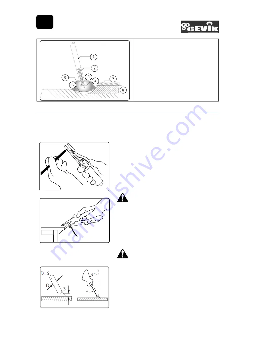 CEVIK EVOMAX 200 Instruction Manual Download Page 10