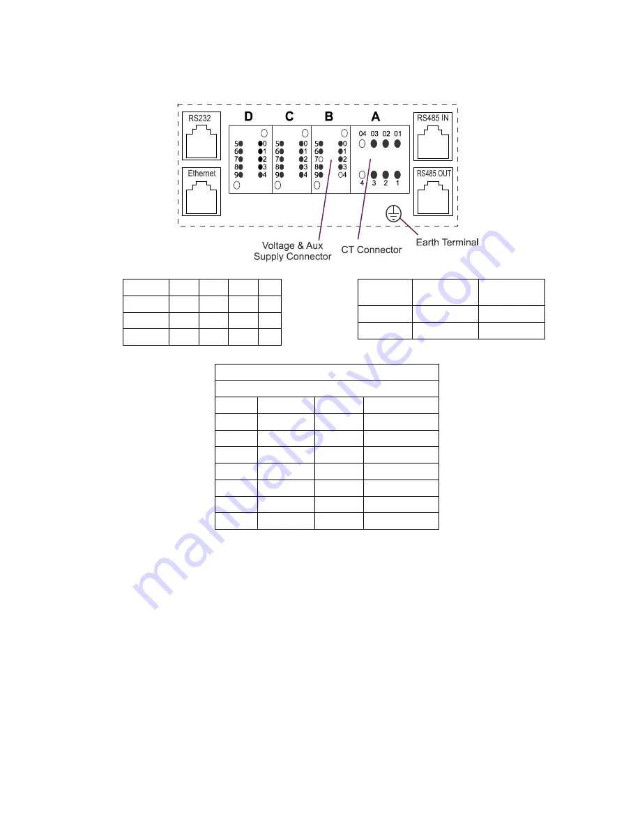 Cewe Prometer 100 User Manual Download Page 11