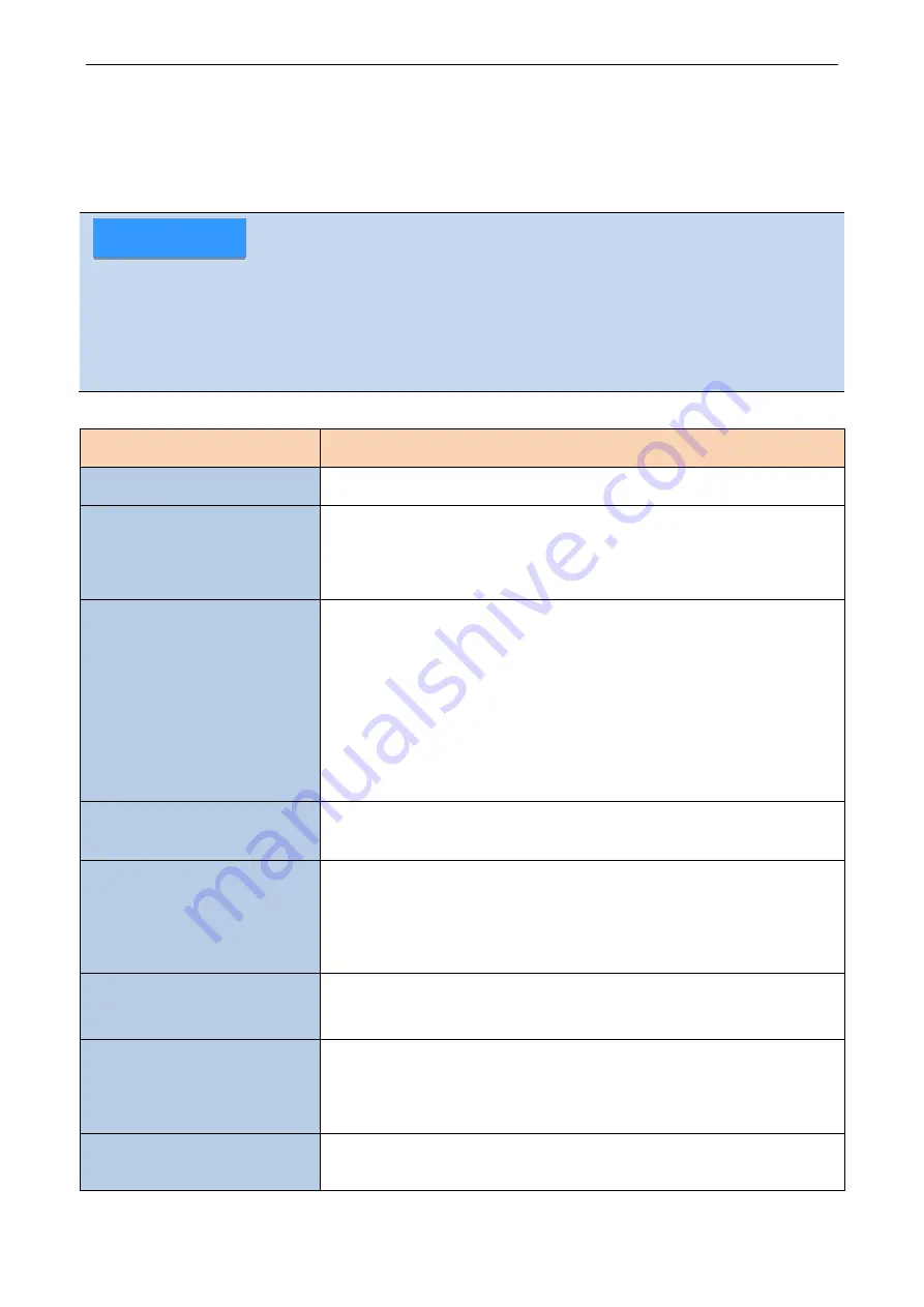 Ceyear 4041 Series User Manual Download Page 17