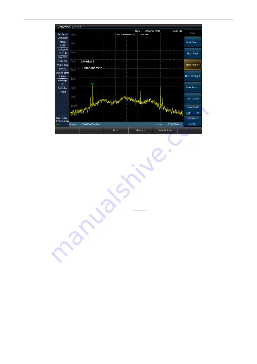 Ceyear 4041 Series User Manual Download Page 46