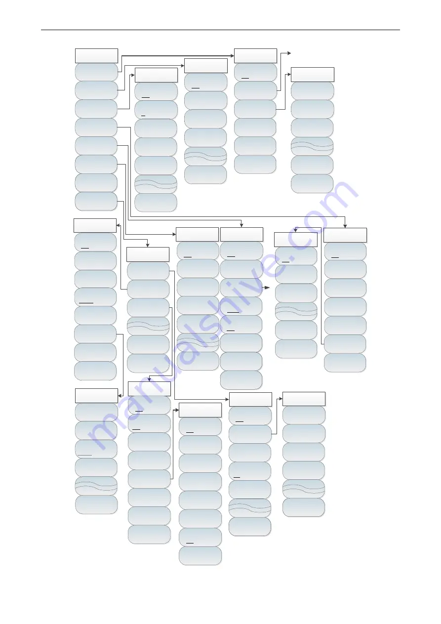 Ceyear 4041 Series User Manual Download Page 69