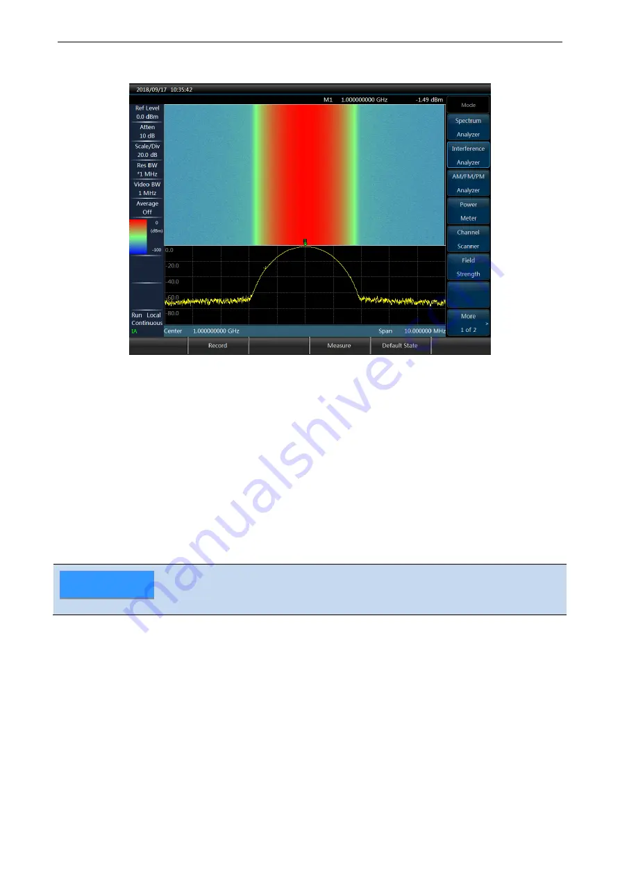 Ceyear 4041 Series User Manual Download Page 95