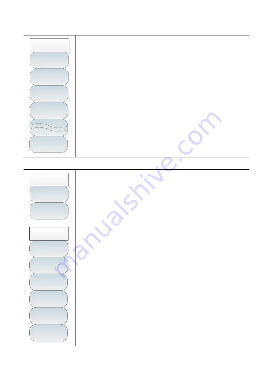 Ceyear 4041 Series User Manual Download Page 128