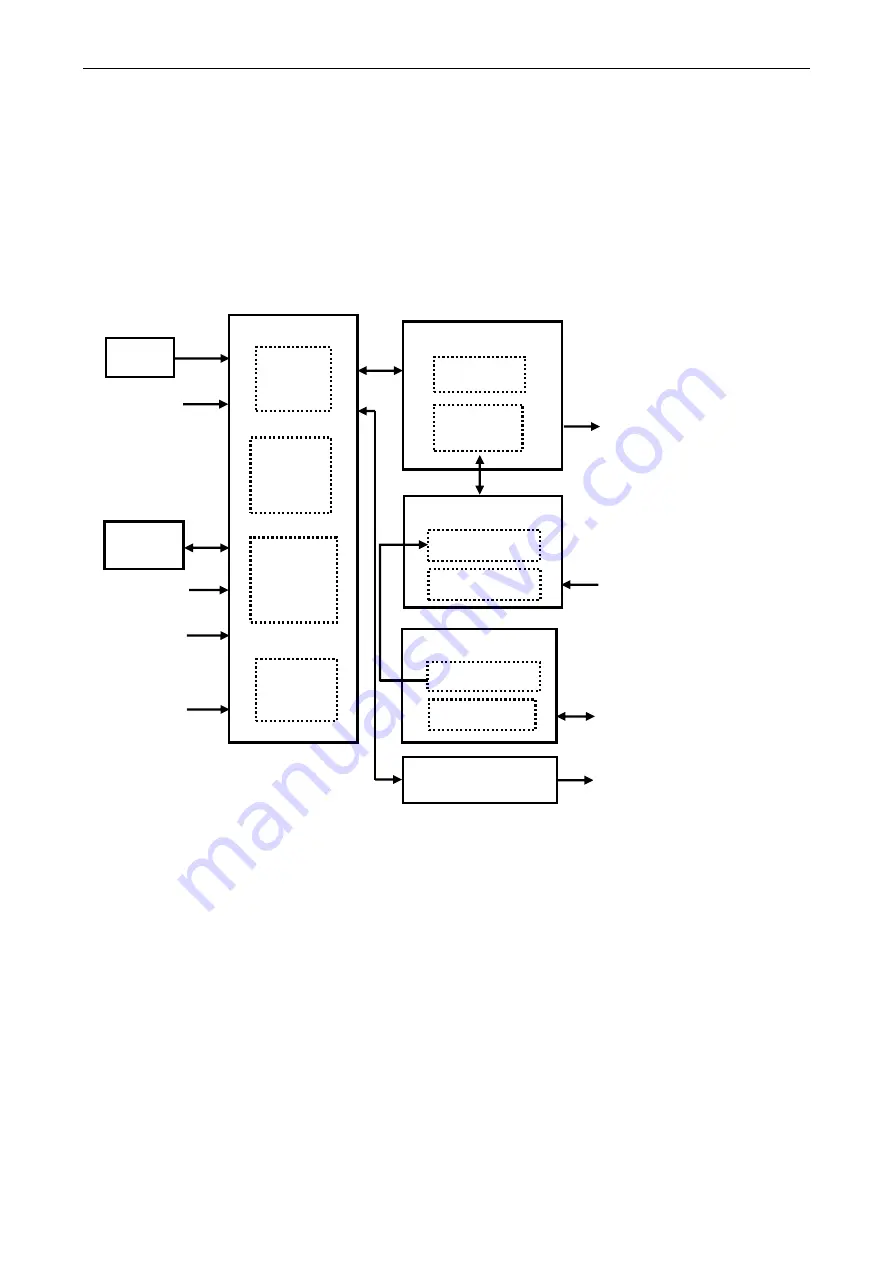 Ceyear 4041 Series User Manual Download Page 144