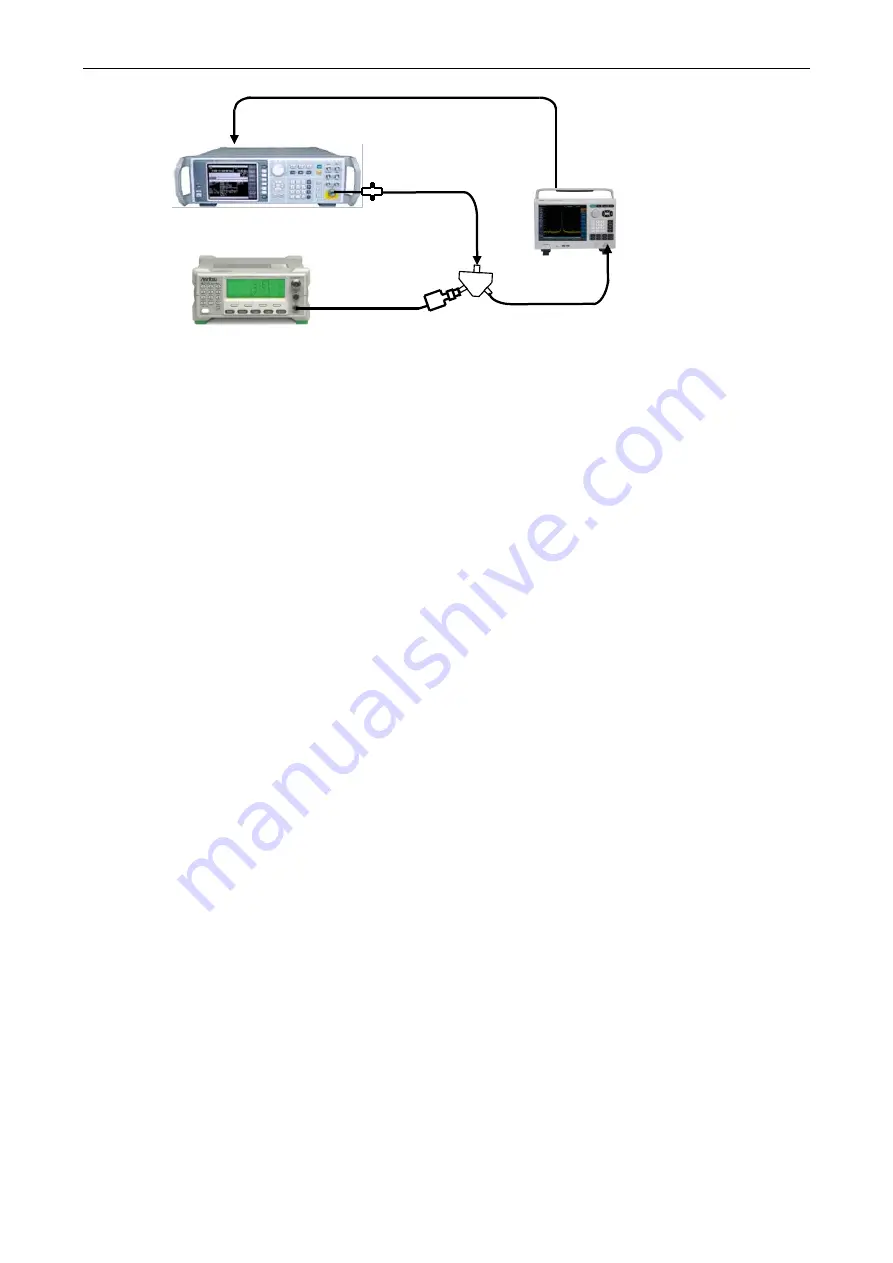 Ceyear 4041 Series User Manual Download Page 177