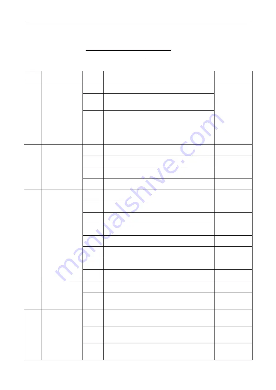 Ceyear 4041 Series User Manual Download Page 188