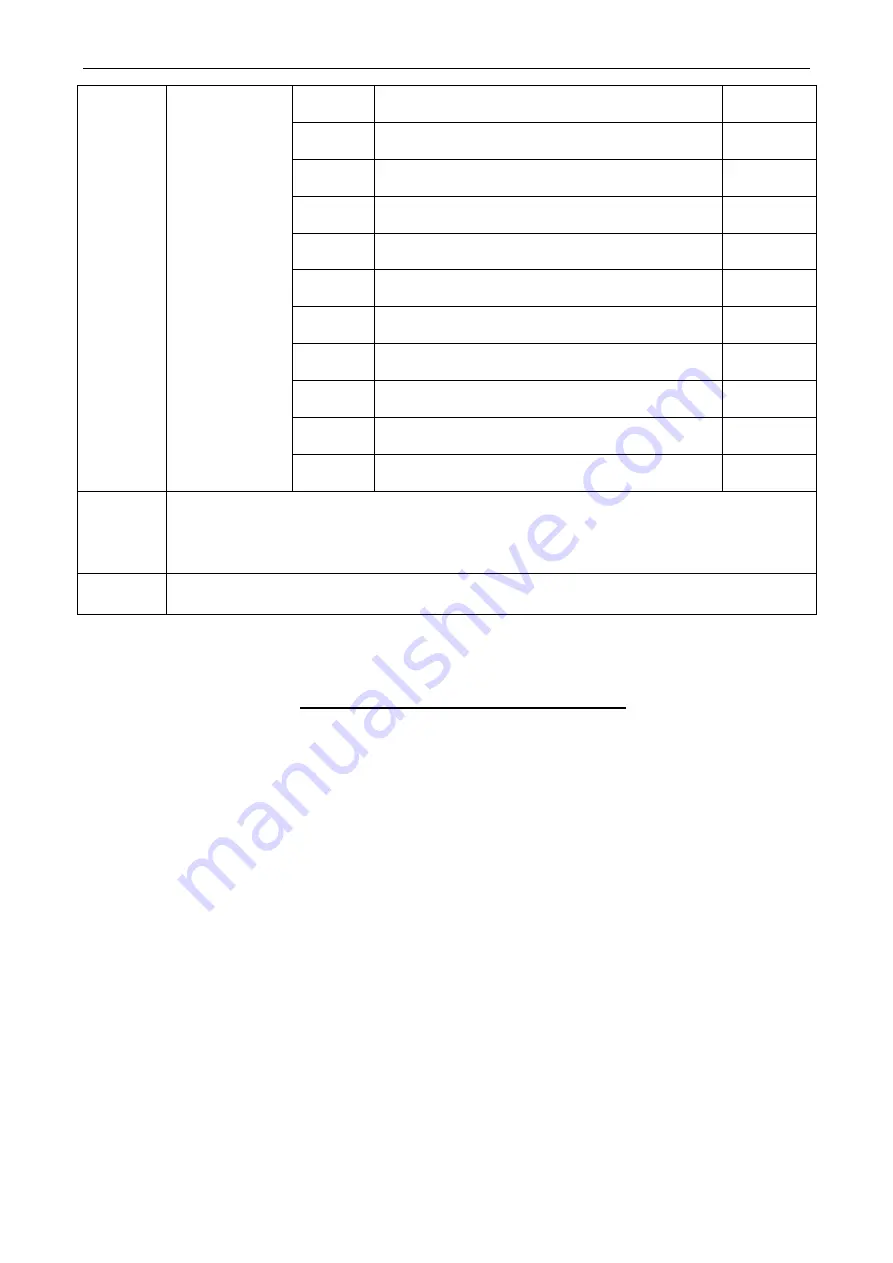 Ceyear 4041 Series User Manual Download Page 203