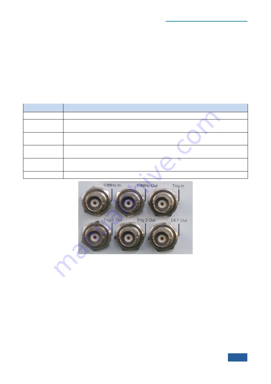 Ceyear 4051 Series User Manual Download Page 49