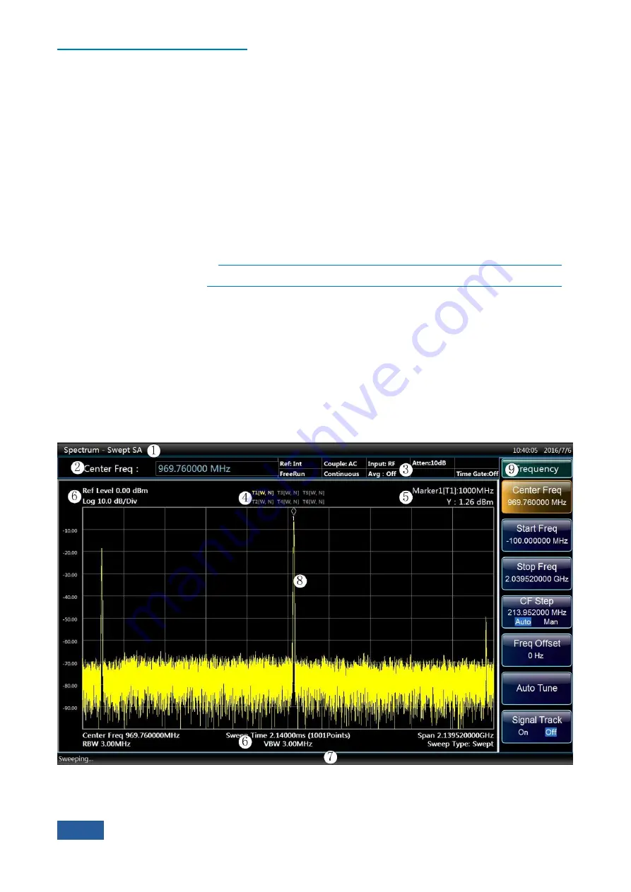 Ceyear 4051 Series User Manual Download Page 50