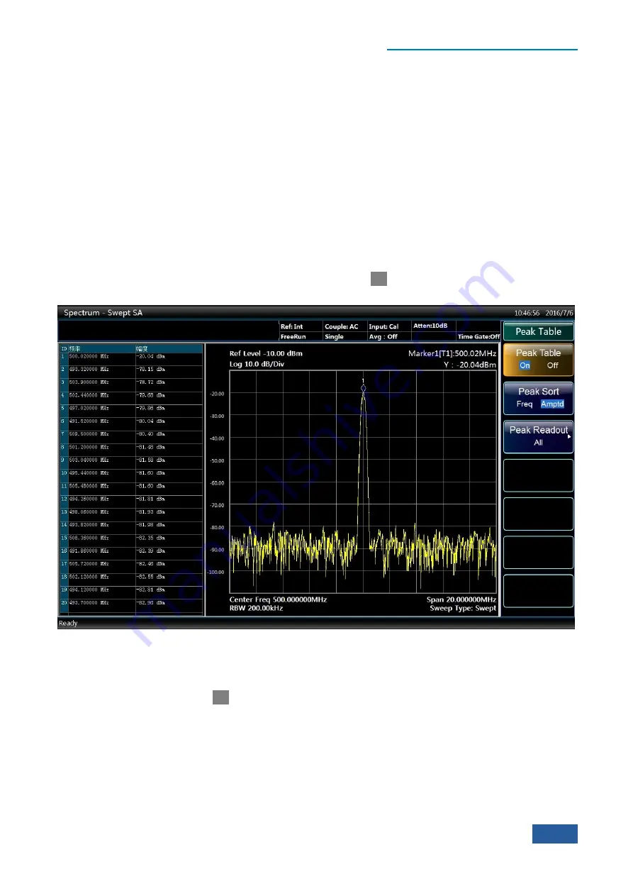 Ceyear 4051 Series User Manual Download Page 59