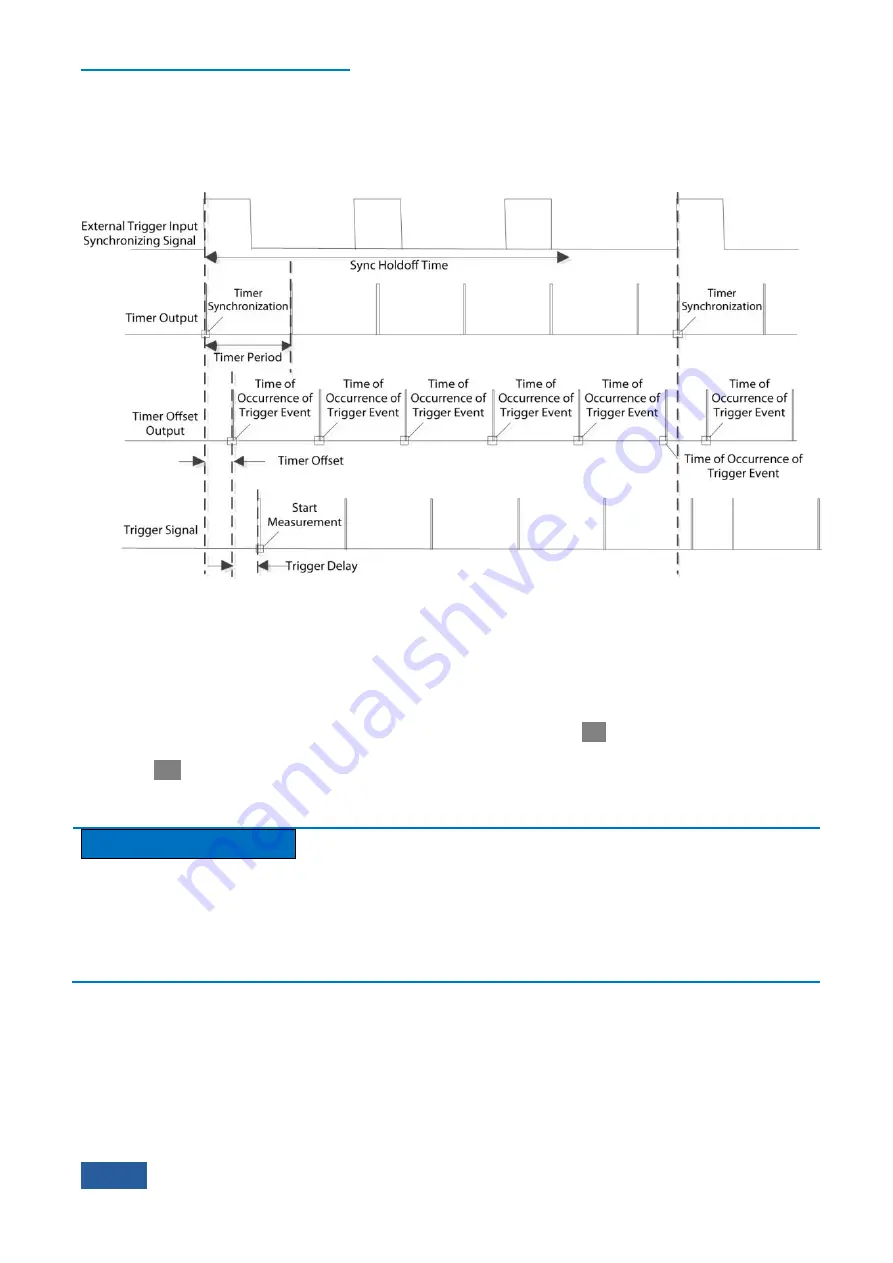 Ceyear 4051 Series User Manual Download Page 88