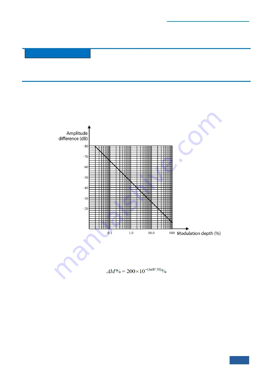 Ceyear 4051 Series User Manual Download Page 133