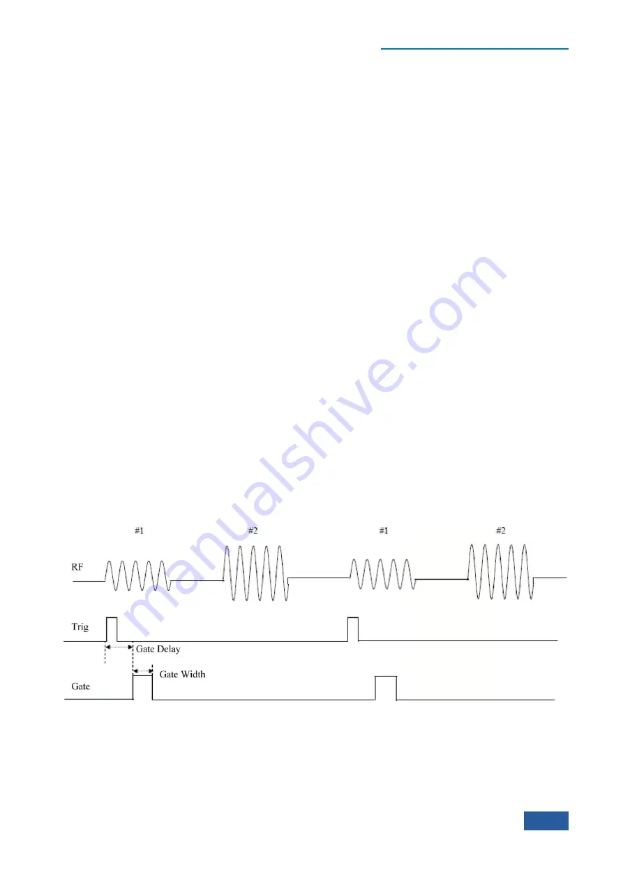 Ceyear 4051 Series User Manual Download Page 145