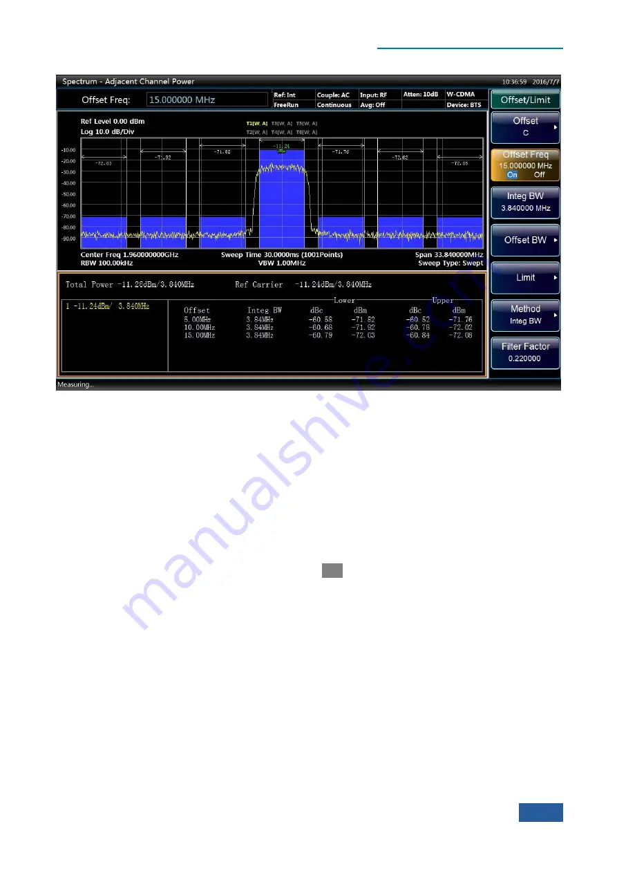 Ceyear 4051 Series User Manual Download Page 163