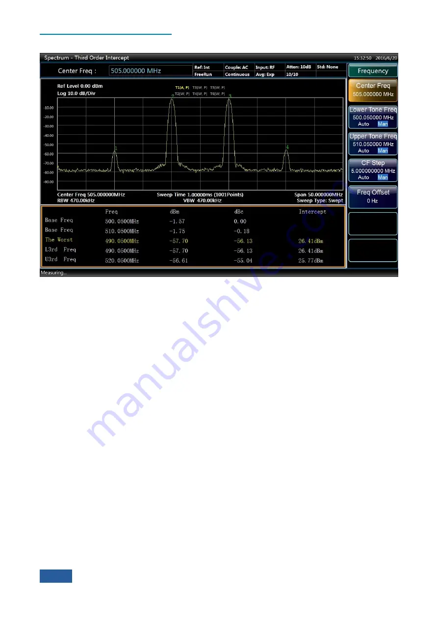 Ceyear 4051 Series User Manual Download Page 174