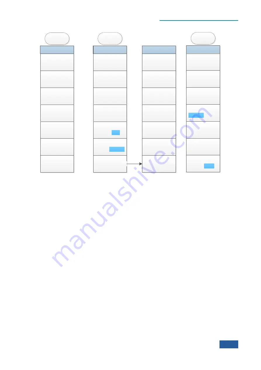 Ceyear 4051 Series User Manual Download Page 183