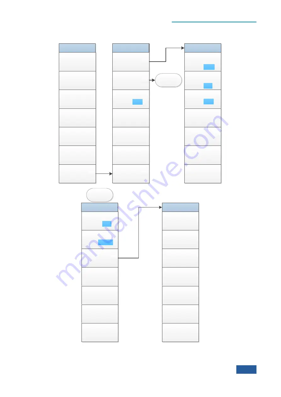 Ceyear 4051 Series User Manual Download Page 211