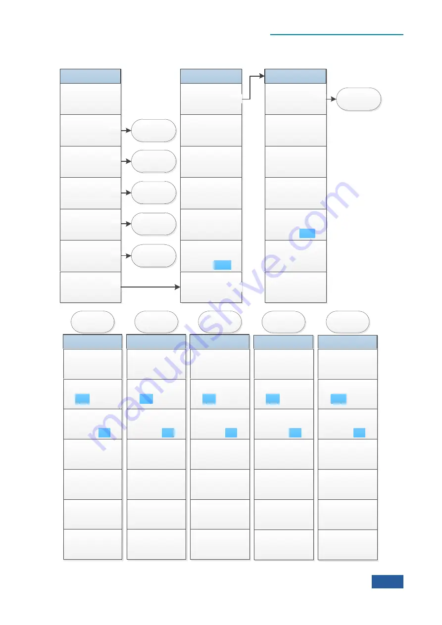 Ceyear 4051 Series User Manual Download Page 217