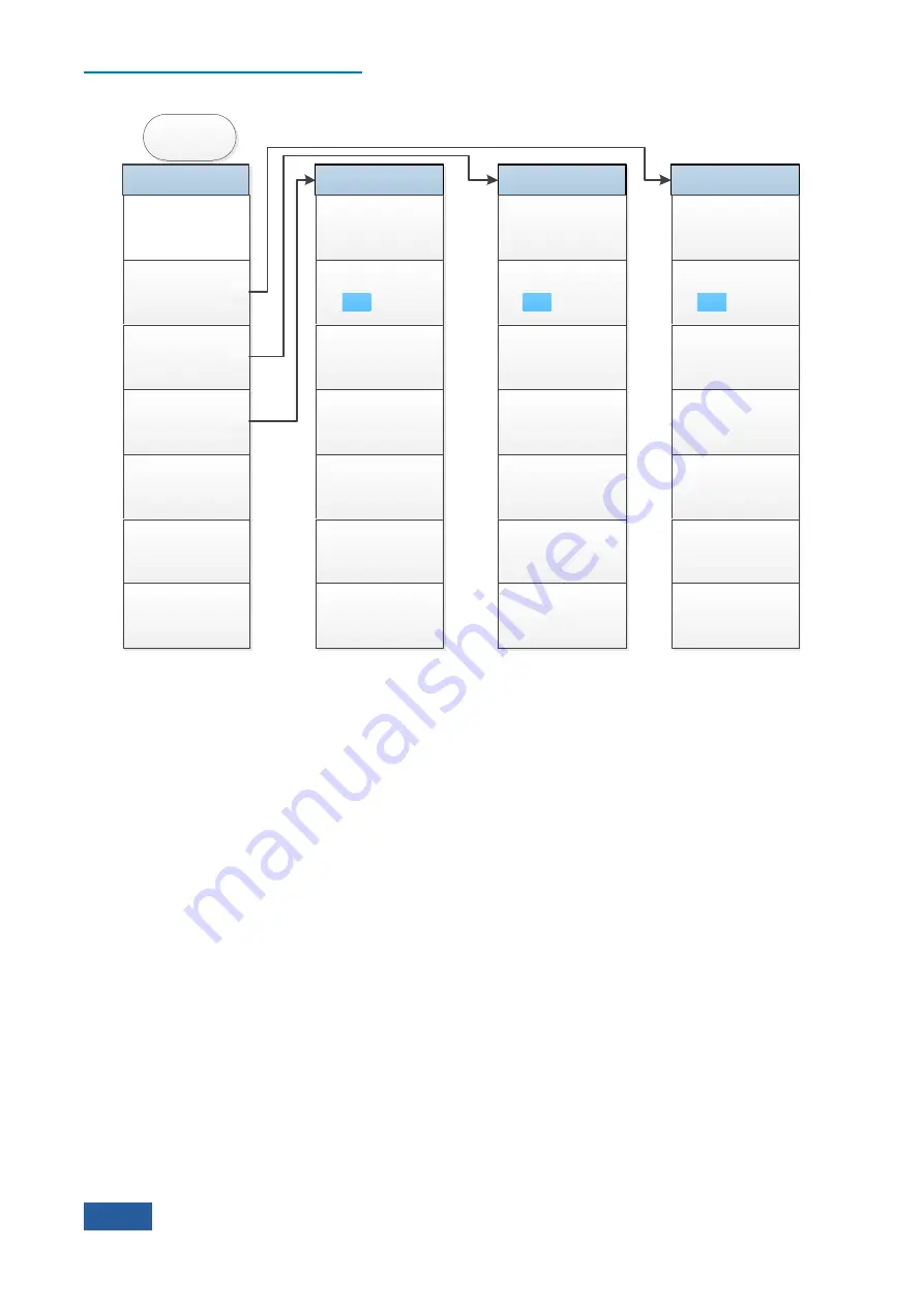 Ceyear 4051 Series User Manual Download Page 218