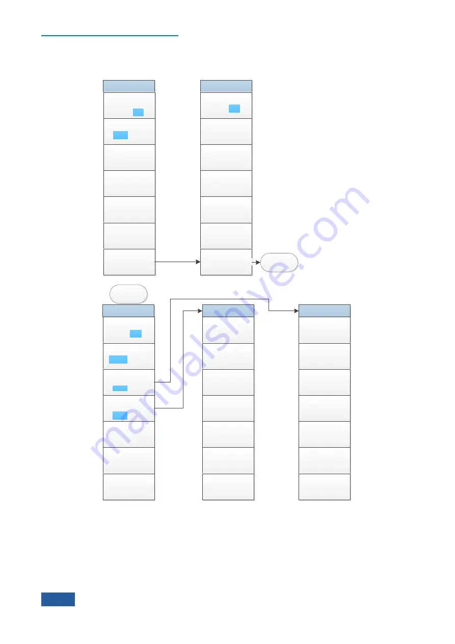 Ceyear 4051 Series User Manual Download Page 220