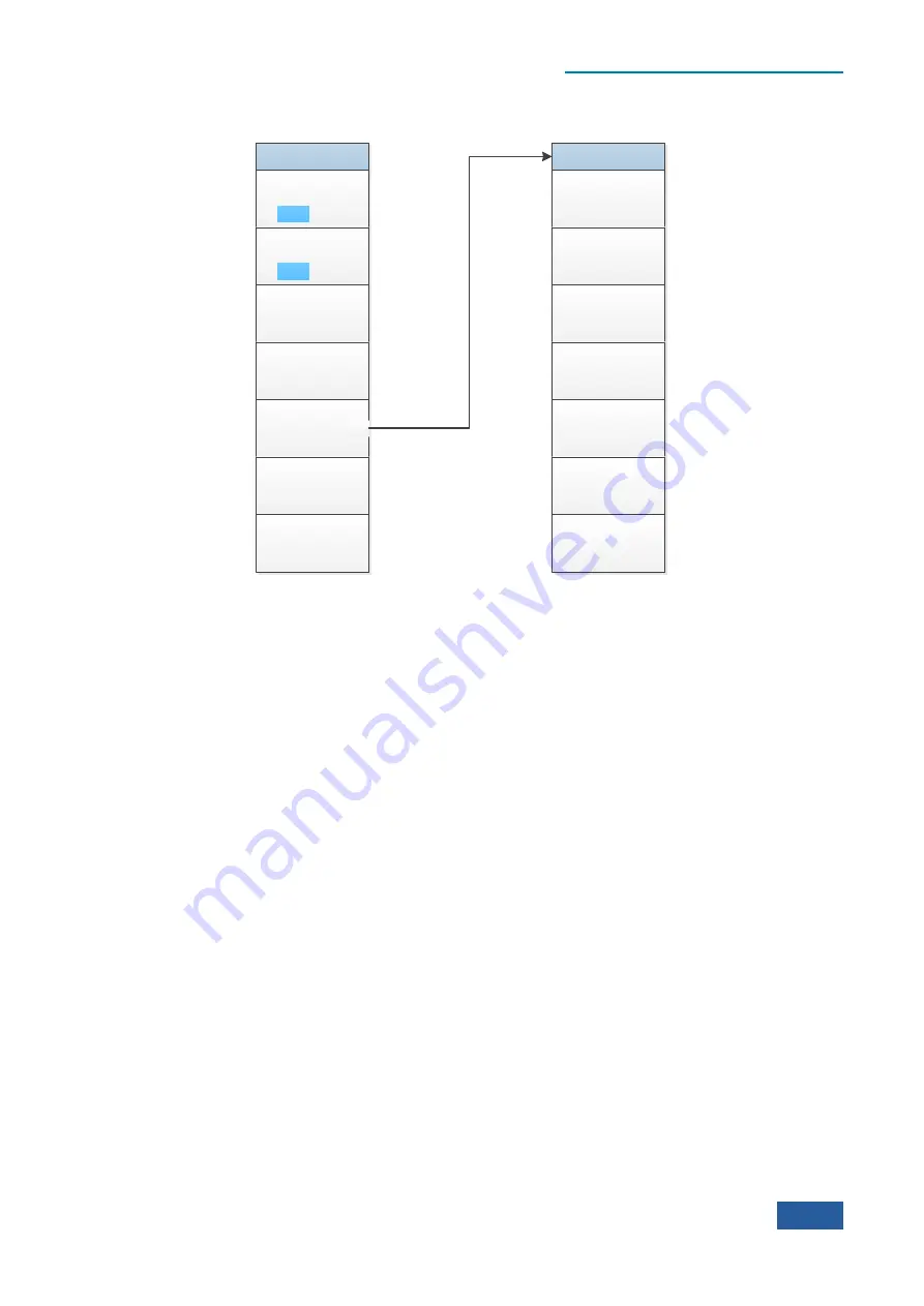 Ceyear 4051 Series User Manual Download Page 231