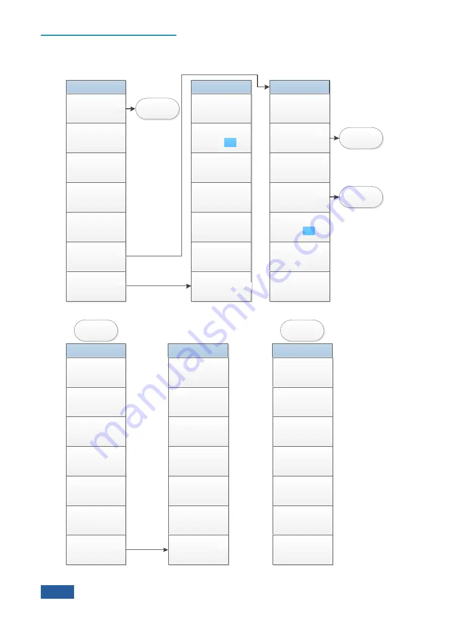 Ceyear 4051 Series User Manual Download Page 258