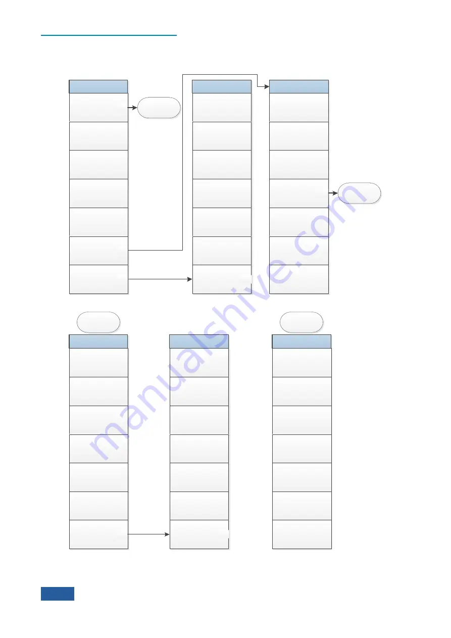 Ceyear 4051 Series User Manual Download Page 274