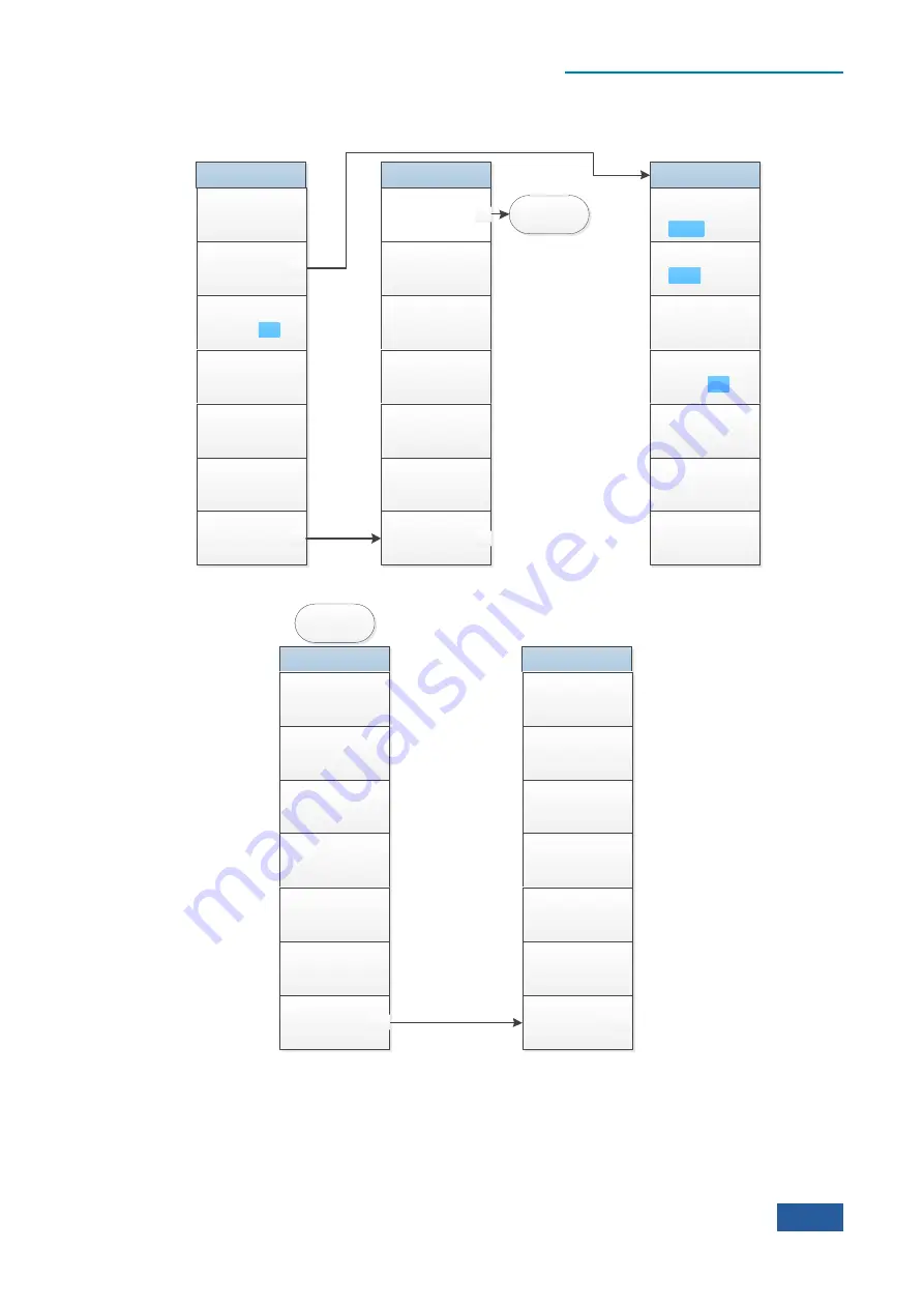 Ceyear 4051 Series User Manual Download Page 279